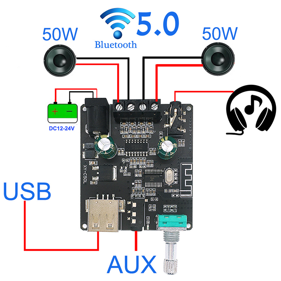 Audio Music Player App - 2*50W Bluetooth 5.0 Power Amplifier Class