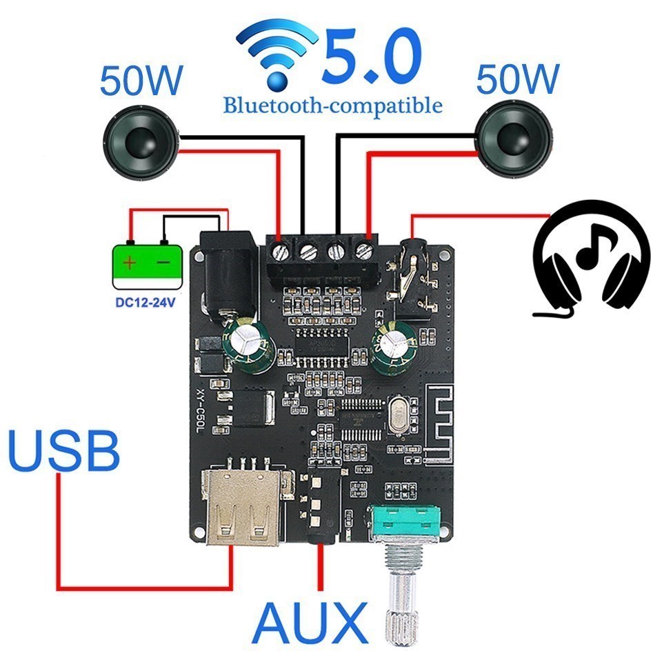 Audio Music Player App - 2*50W ForBluetooth5.0 Power Amplifier Class D