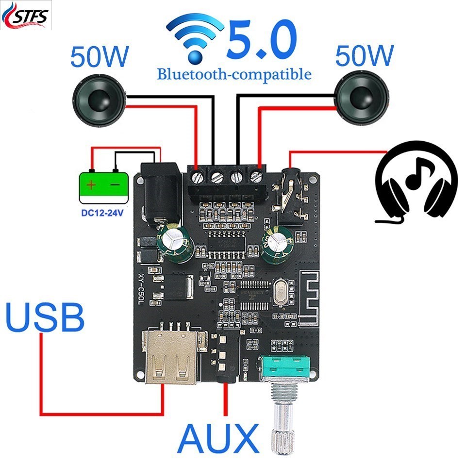 Audio Music Player App - 2*50W ForBluetooth 5.0Power Amplifier Class D
