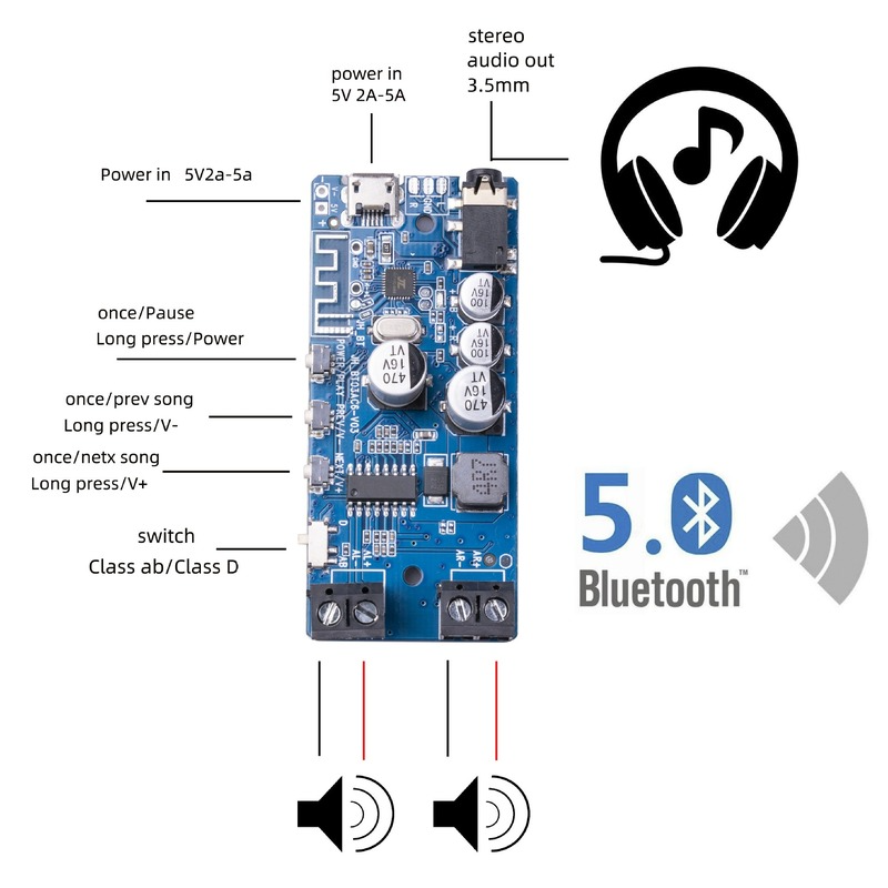 50W*2 Bluetooth 5.0 Power Ampl - Audio Music Player App ulasan dan harga