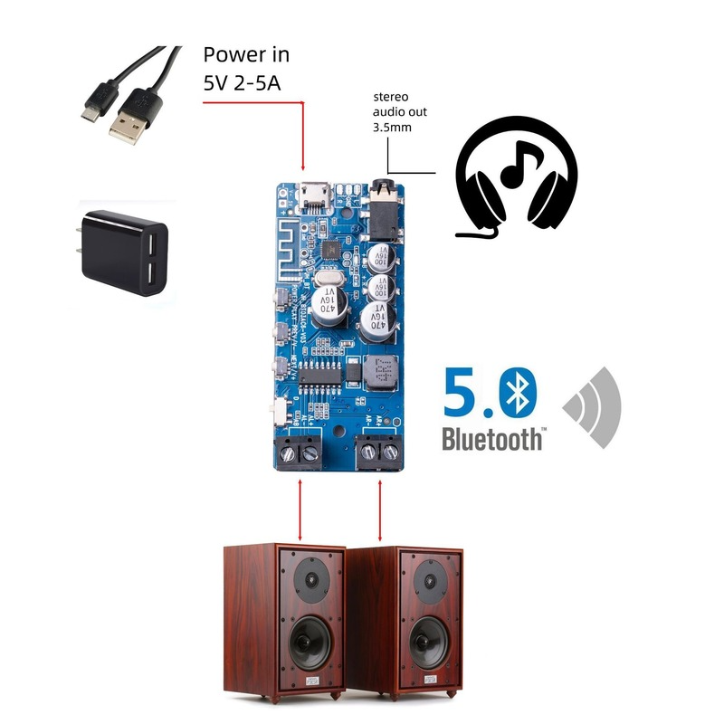 50W*2 Bluetooth 5.0 Power Ampl - Audio Music Player App ulasan dan harga