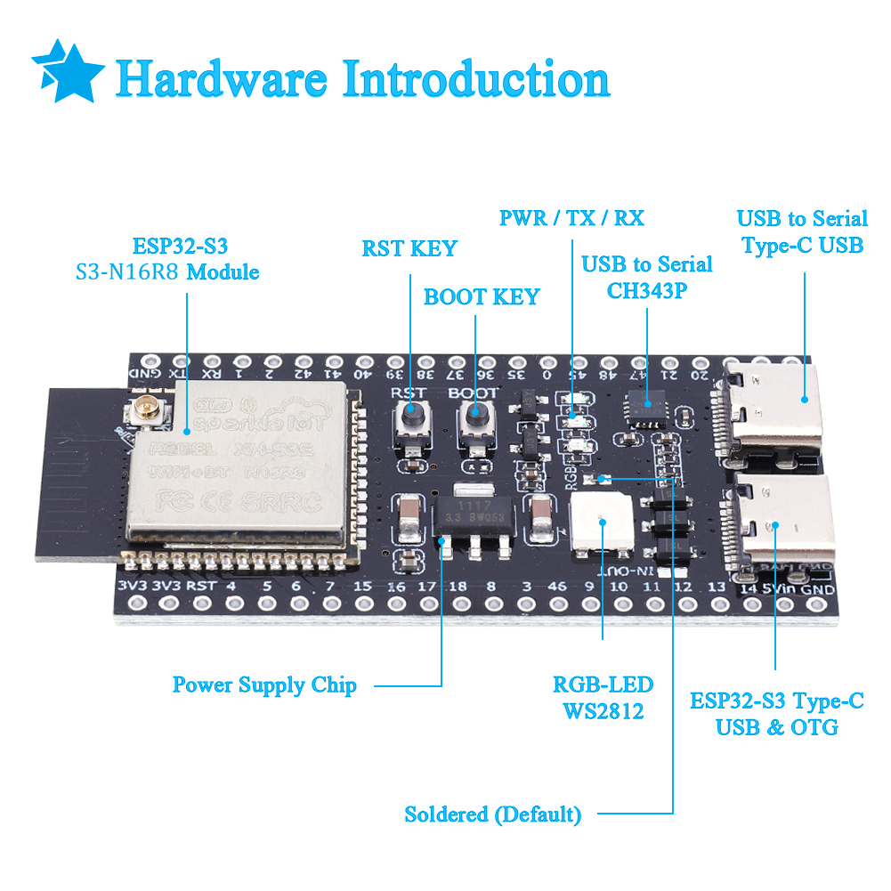 ESP32 S3 N16R8 N8R2 Dual Type- - Audio Music Converter ulasan dan harga