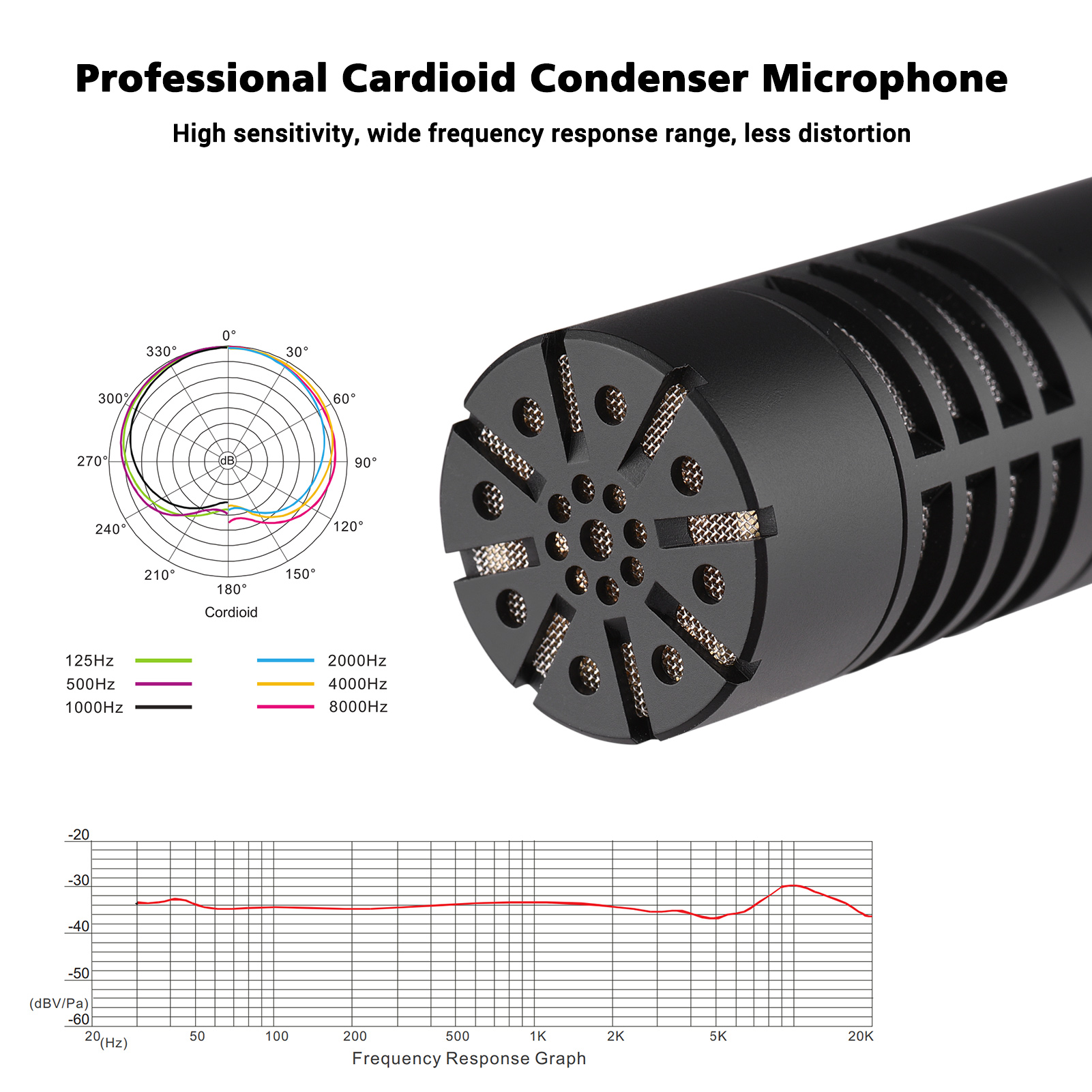 TAKSTAR CM-63 Professional Dia - Xlr Microphone Condenser ulasan dan harga