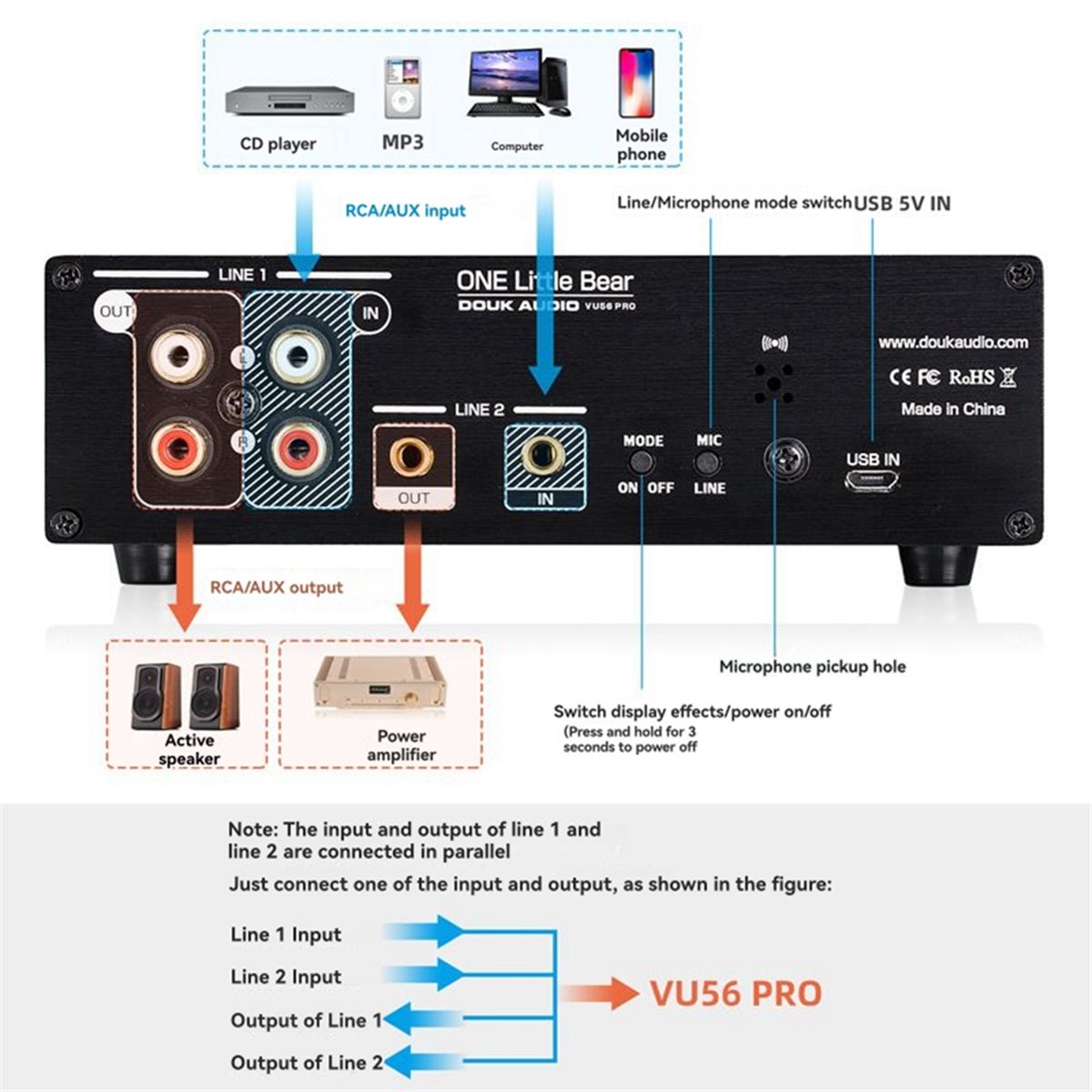 A40I VU56-PRO Dual Channel Mus - Audio Music Splitter ulasan dan harga