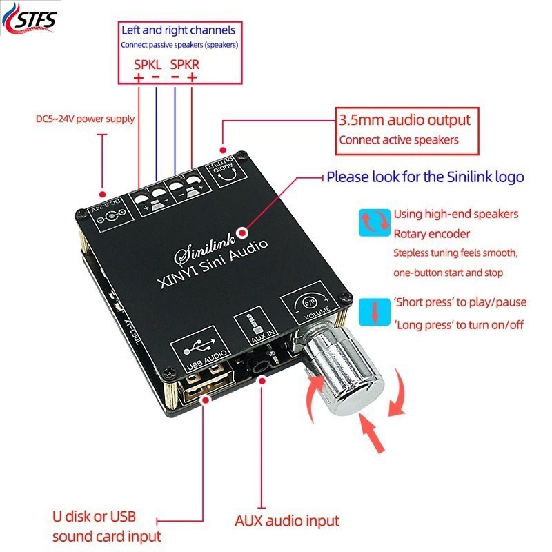 2*50W ForBluetooth 5.0Power Am - Audio Music Player App ulasan dan harga