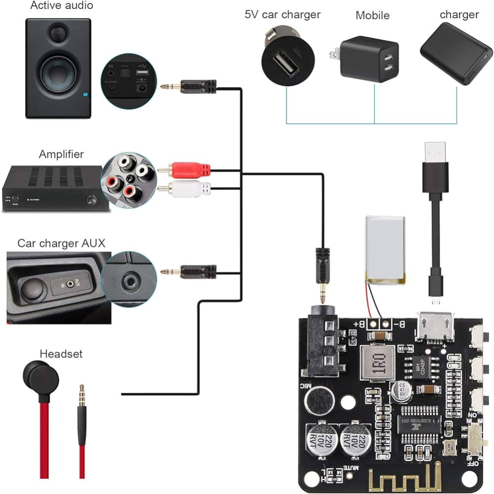 WIFI Mobile Control APP Blueto - Audio Music Player App ulasan dan harga