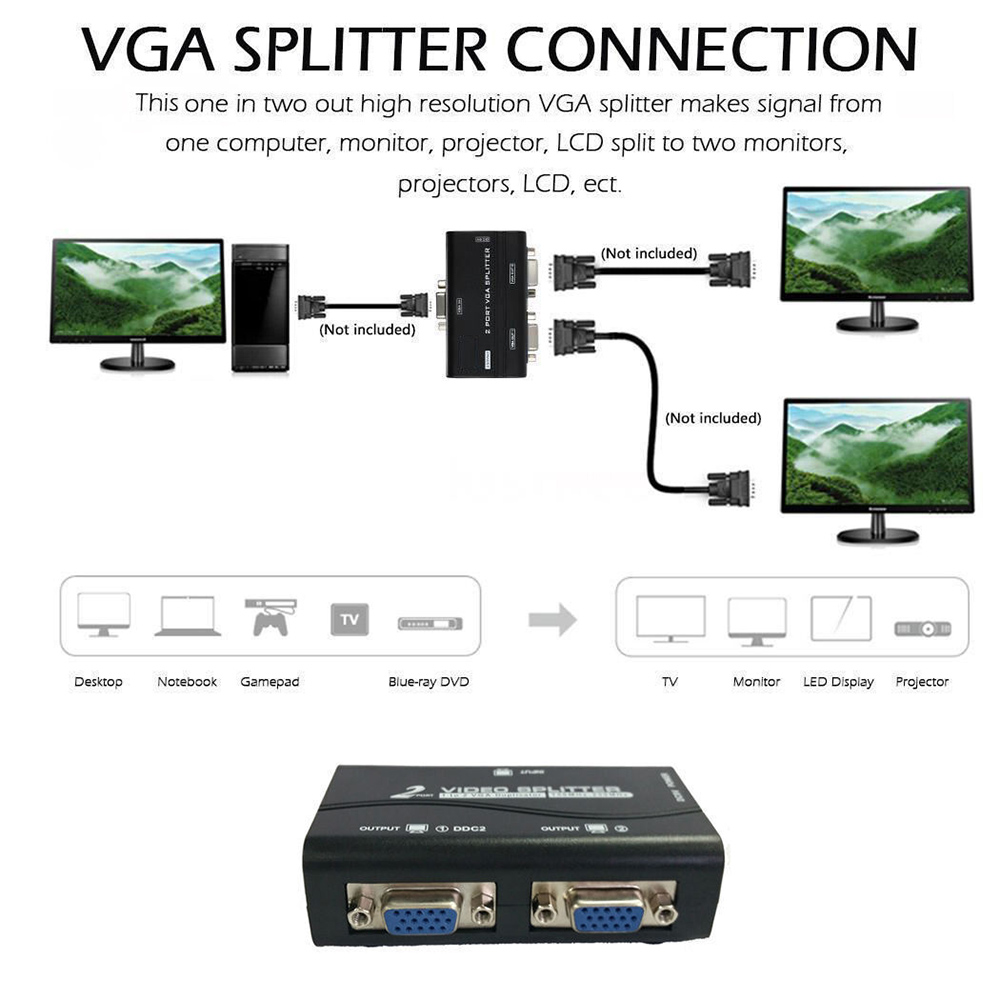 Portable Split Screen 1 PC to  - Audio Music Splitter ulasan dan harga